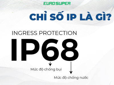 CHỈ SỐ IP TRONG ĐÈN LED LÀ GÌ? HIỂU ĐÚNG TIÊU CHUẨN ĐỂ CHỌN ĐÈN PHÙ HỢP