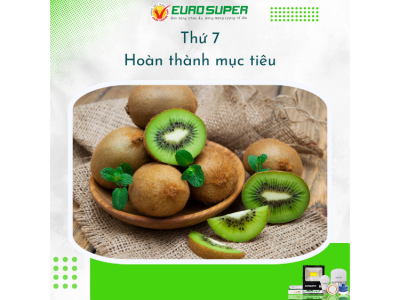 THỨ 7 - HOÀN THÀNH MỤC TIÊU