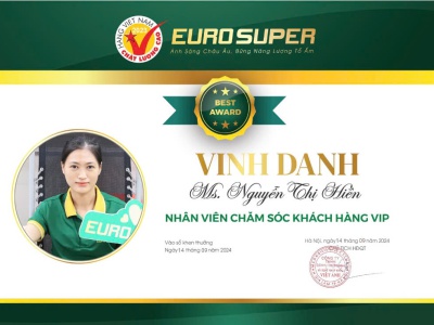 VINH DANH NHÂN VIÊN CHĂM SÓC KHÁCH HÀNG CÓ THÀNH TÍCH TỐT