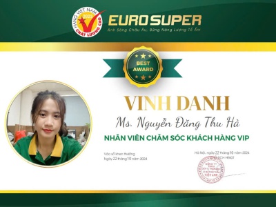 VINH DANH NHÂN VIÊN CHĂM SÓC KHÁCH HÀNG CÓ THÀNH TÍCH TỐT